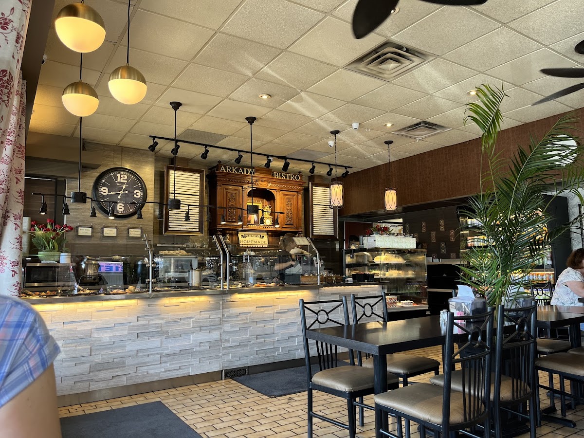 Arkady Mississauga